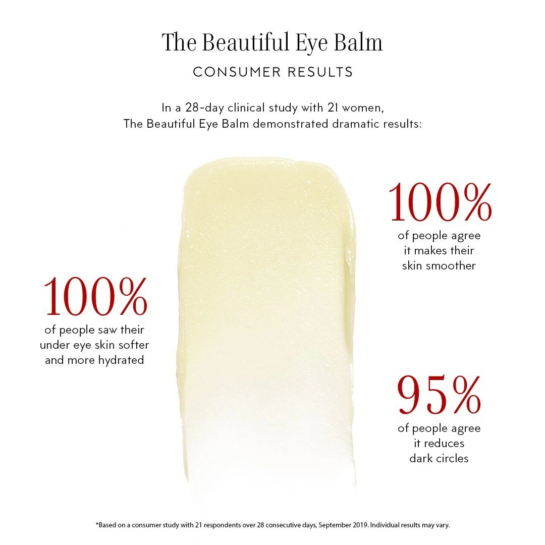 The Beautiful Eye Balm 3 The Beautiful Eye Balm - Image 3