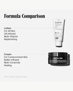 The Body Cream -Fashion Makeup & Care s002650745 06 scaled